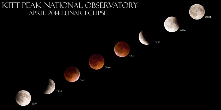 April 2014 Lunar Eclipse as seen from Kitt Peak National Observatory