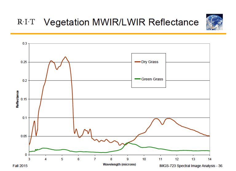 Screen Shot 2016-03-01 at 9.49.20 PM.png